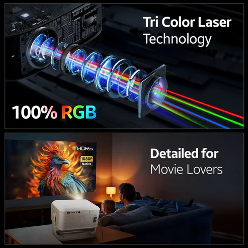 MiniPIX Smart Projector for Home, 46 1080p HD with 4K Support, Android 9 with Built-in Apps (Netflix, YouTube, Prime), 3500 Lumens, in-Built Speaker, Compact Design, 100" Max Display - Image 3